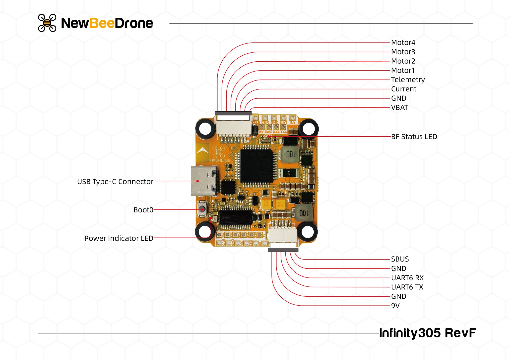 Infinity305 Wire diagram top