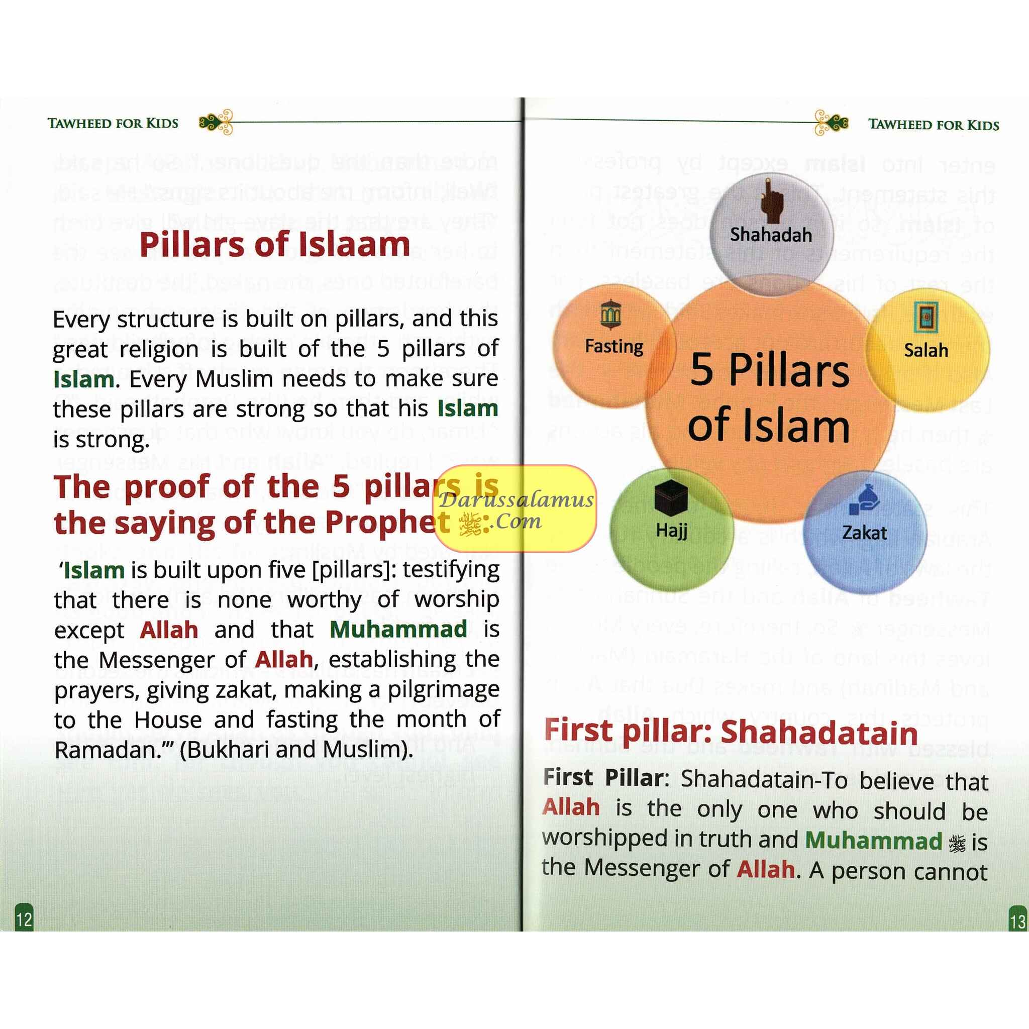 Tawheed for Kids Books 1,2,3、mySite、topwebapps