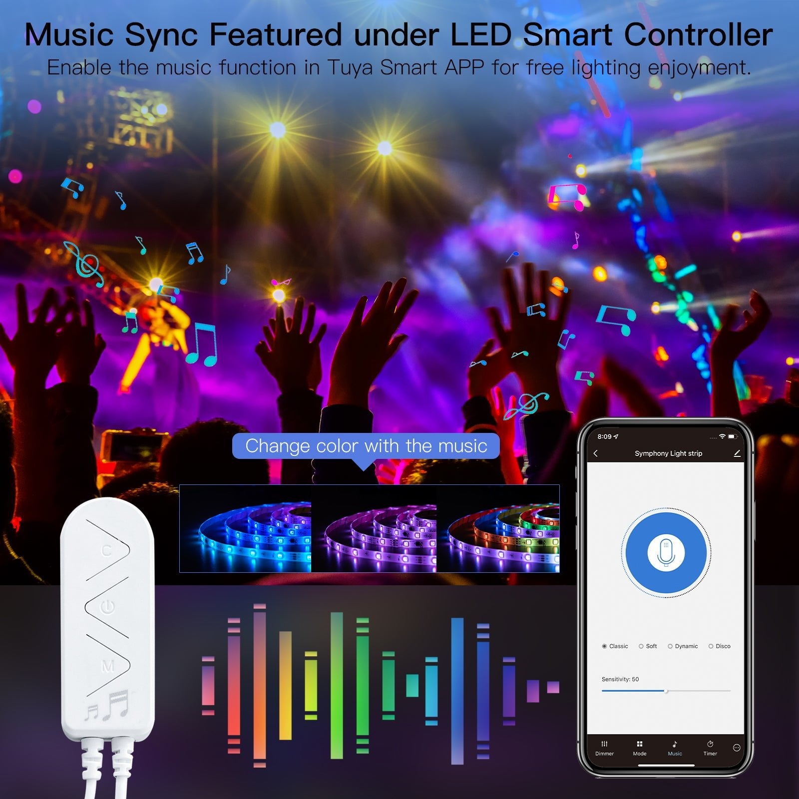 MOES WiFi Smart LED Light Strip RGB Strip Light 5050 Controller Party Music Sync Mic Sound Color Changing LED Strips with Remote、mySite、fannypackpong