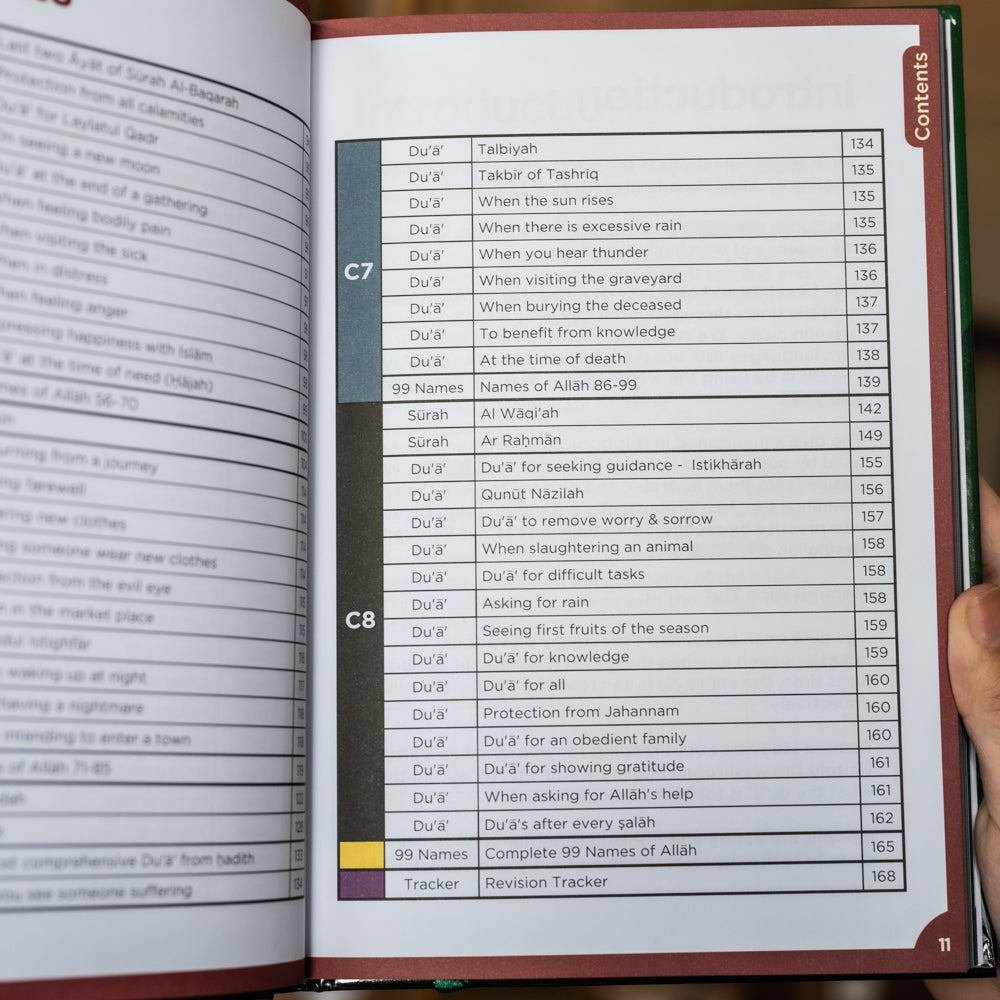 Surah and Du'a: Islamic Curriculum、mySite、topwebapps