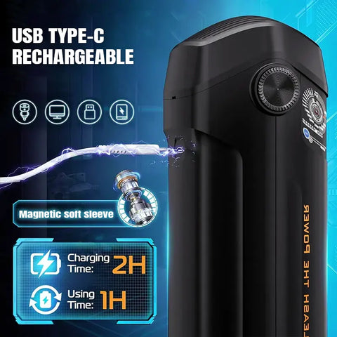 Jaeger Modular Male Pleasure Device