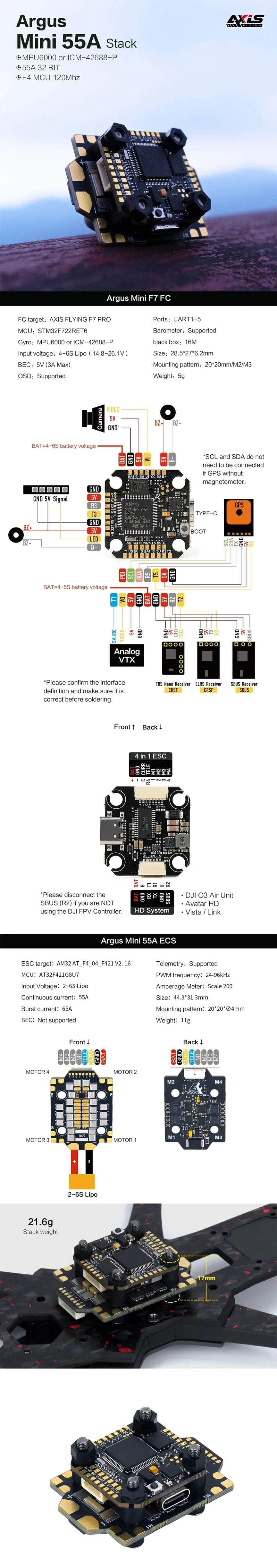 Axisflying Argus Mini Stack - F7 FC + 55A 4-6S ESC - 20x20