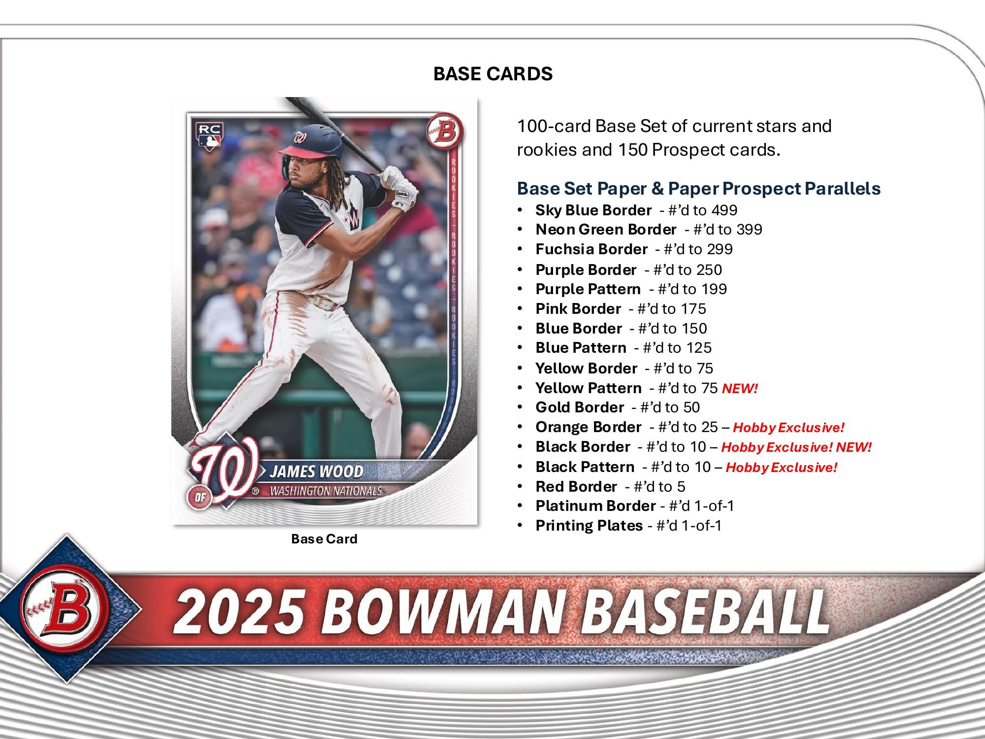 Topps Bowman Baseball 2025 - Hobby Box、mySite、waistdrama
