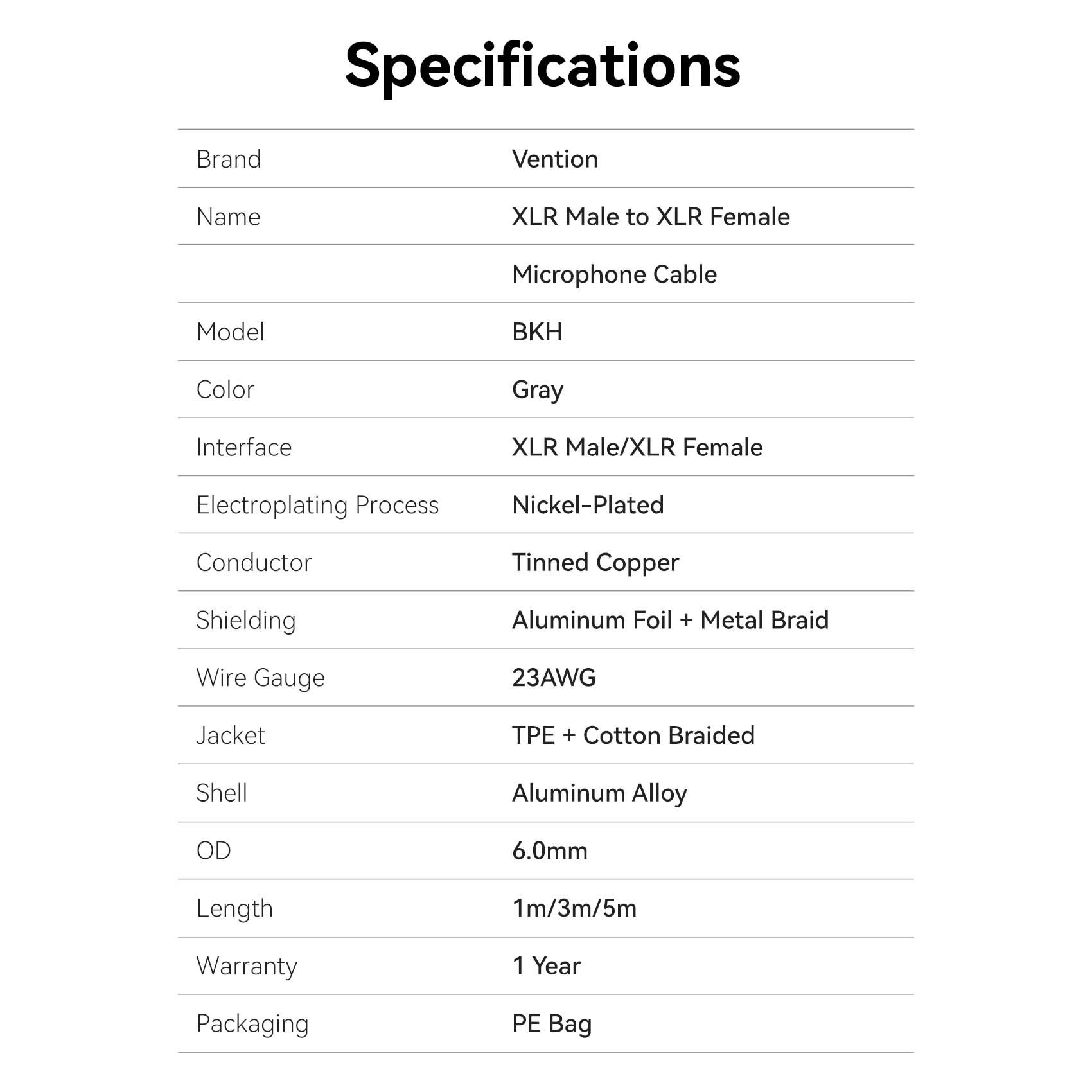 Vention XLR Male to XLR Female Microphone Cable、mySite、fannypackpong