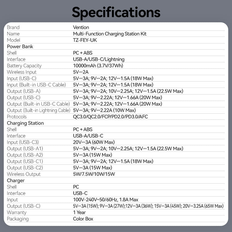 Vention Multi-Function Charging Station Kit、mySite、fannypackpong