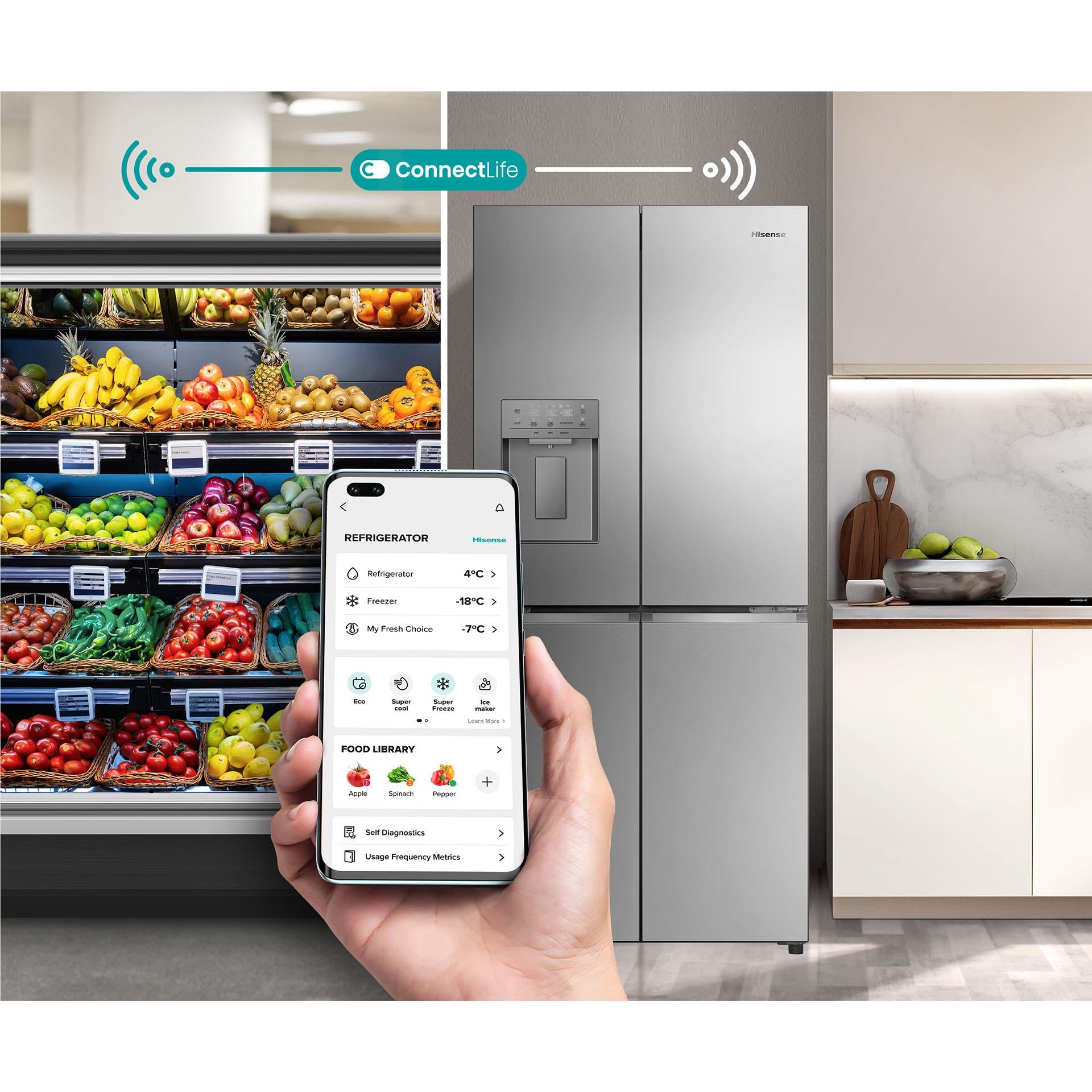 Hisense HRCD483TSW 483L PureFlat Slim French Door Fridge (Silver)、mySite、camillekostekn