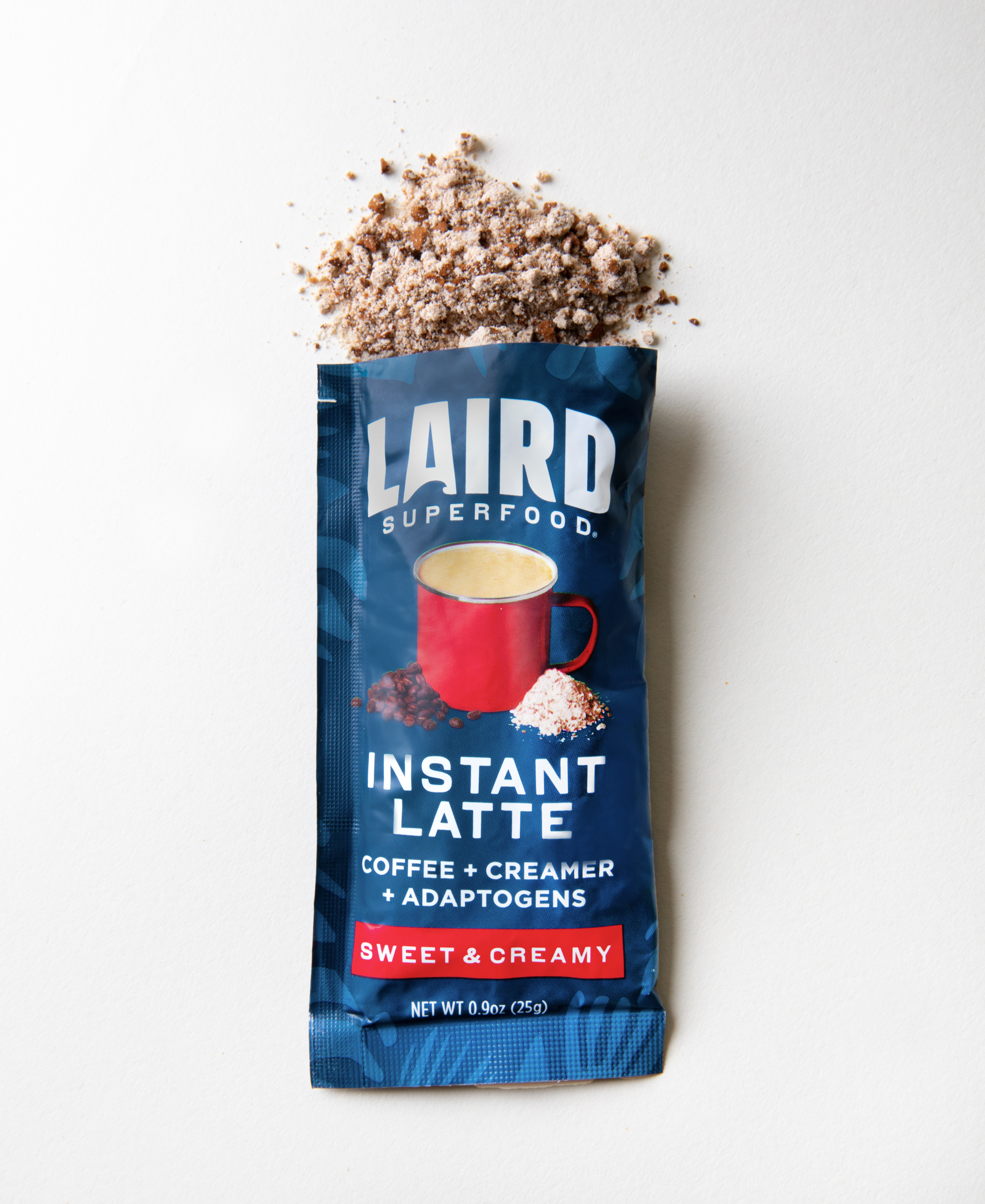 Big Wave Starter Bundle、mySite、gigharbornorthrealestate