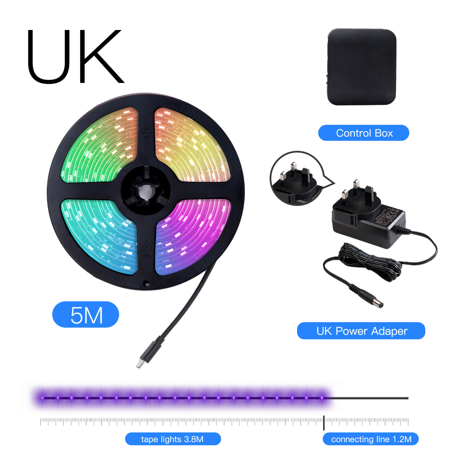 MOES Smart WiFi Ambient Lighting TV Backlight 4K HDMI 2.0 Sync Box LED Light Strip Music、mySite、fannypackpong
