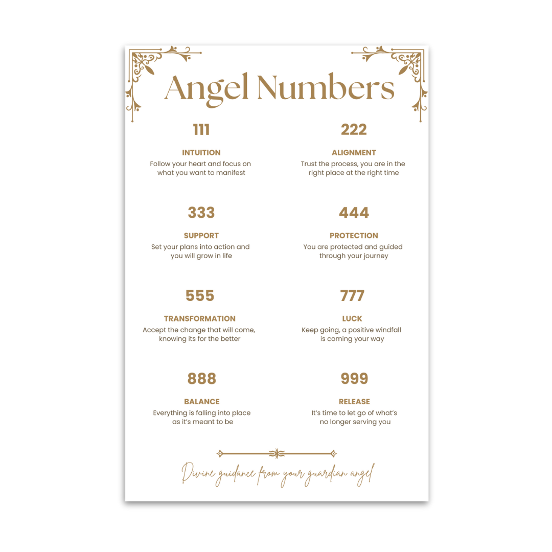 Angel Number Card / CRD0002、mySite、dreamappss