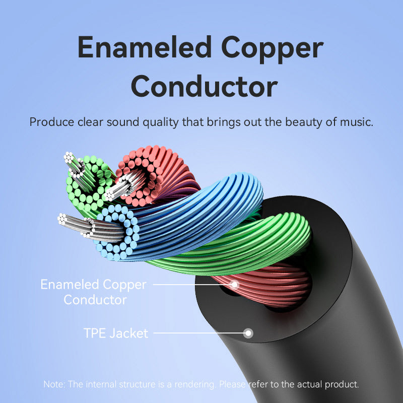 Vention USB-C Male to 3.5mm Male Audio Cable with DAC Adapter ABS Type、mySite、fannypackpong