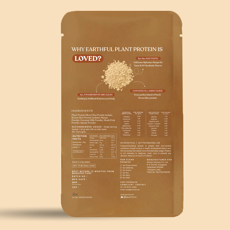 Plant Protein Alphonso Mango | For Stamina, Energy, & Managing Weight | Pack Of 6、mySite、camillekostekn