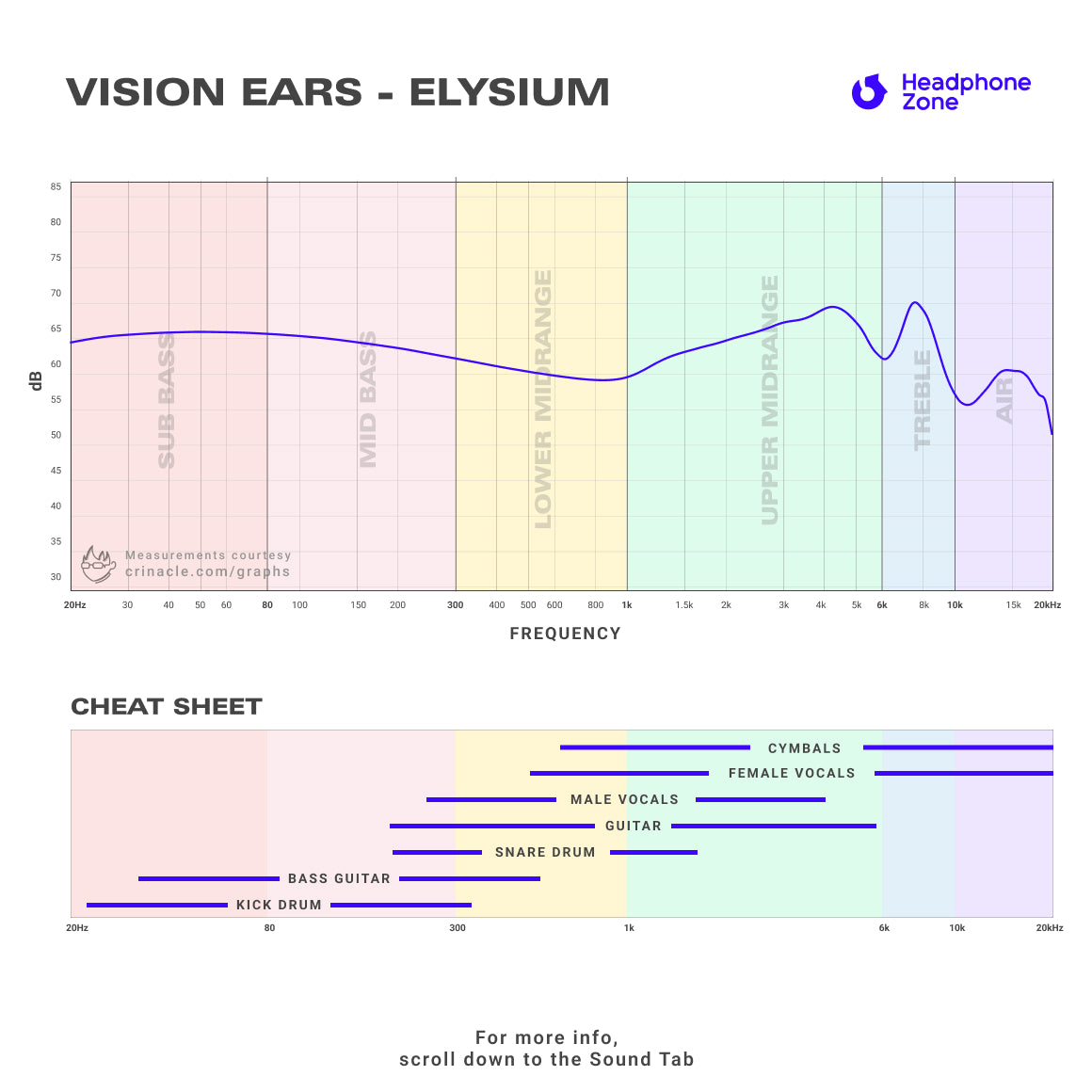  Vision Ears - ELYSIUM、mySite、merchandisen