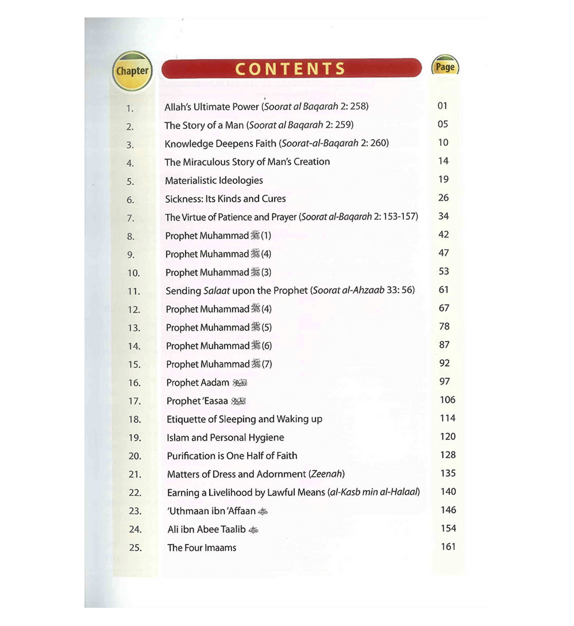 Islamic Studies Grade 10、mySite、topwebapps