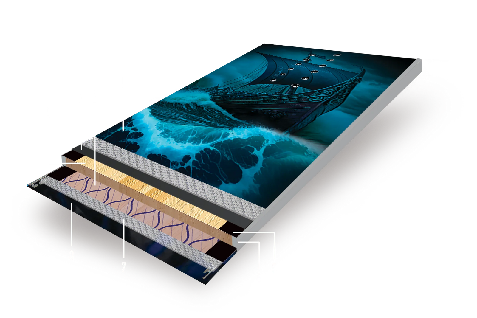 Board Cross Section