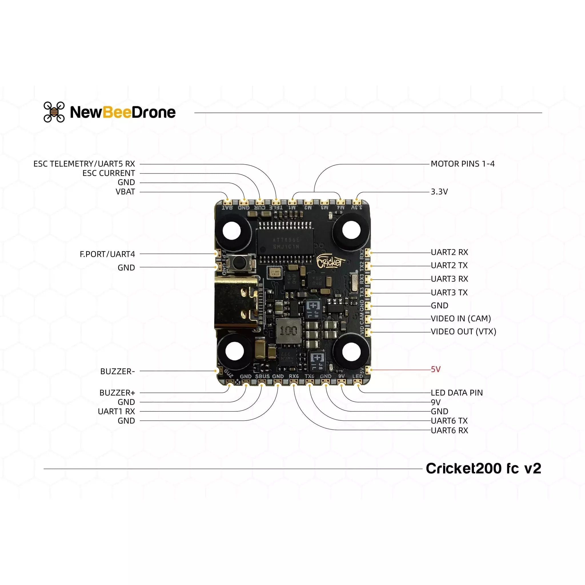  NewBeeDrone Cricket200 V2 F722 3-6S 20x20 Dual BMI270 Flight Controller、mySite、merchandisen