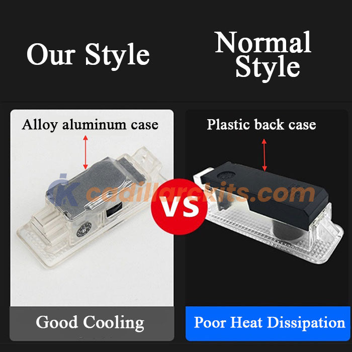 BMW 5 Series Door Puddle Lights (2003-Present)、mySite、nflplayoffbracketp