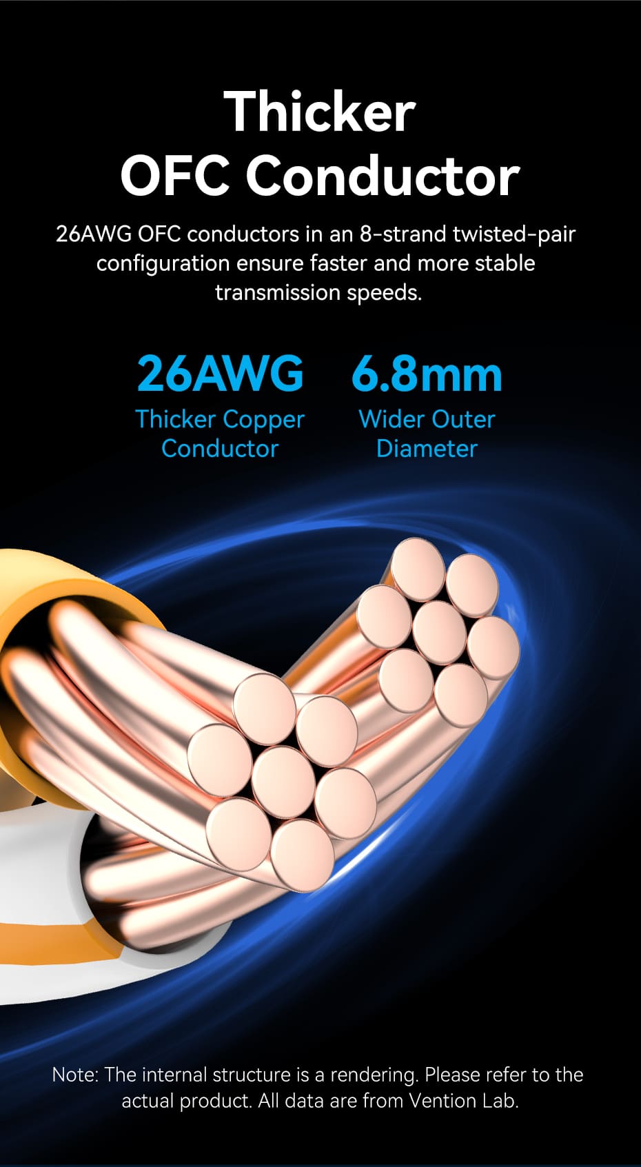 Ultra-Flexible Cat6A SFTP Industrial Camera Ethernet Patch Cable
