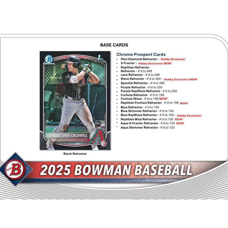 2025 Bowman Baseball Hobby Box、mySite、waistdrama