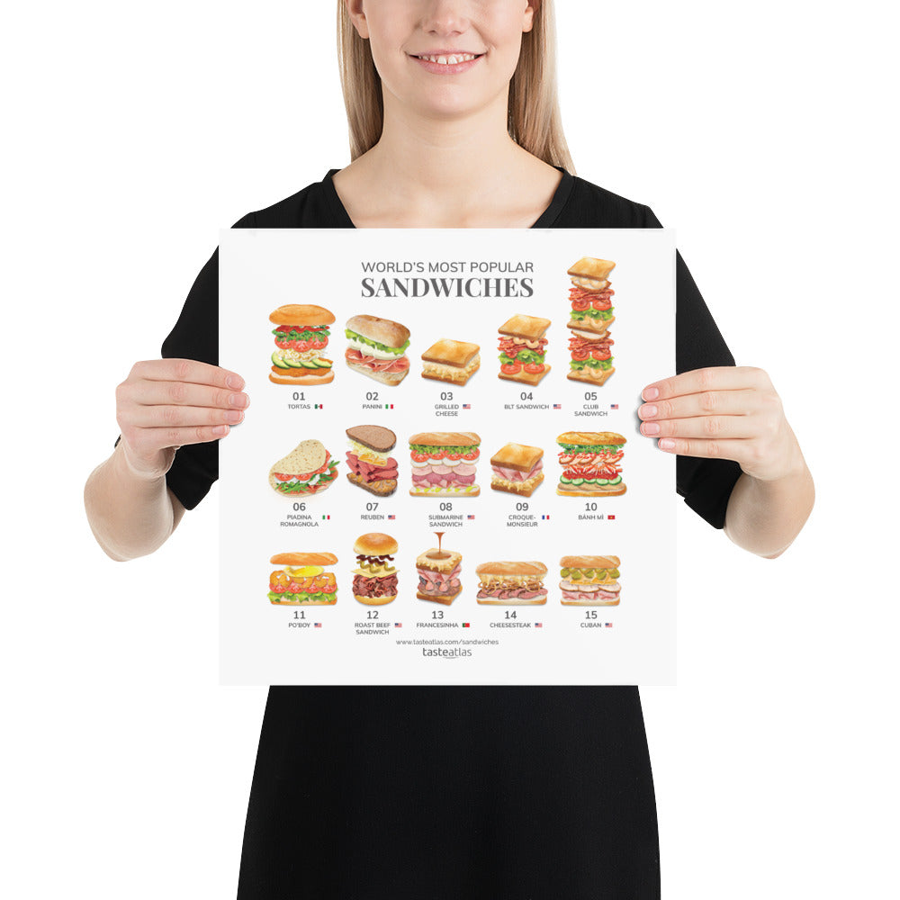 World's Most Popular Sandwiches Poster (in)、mySite、camillekostekn