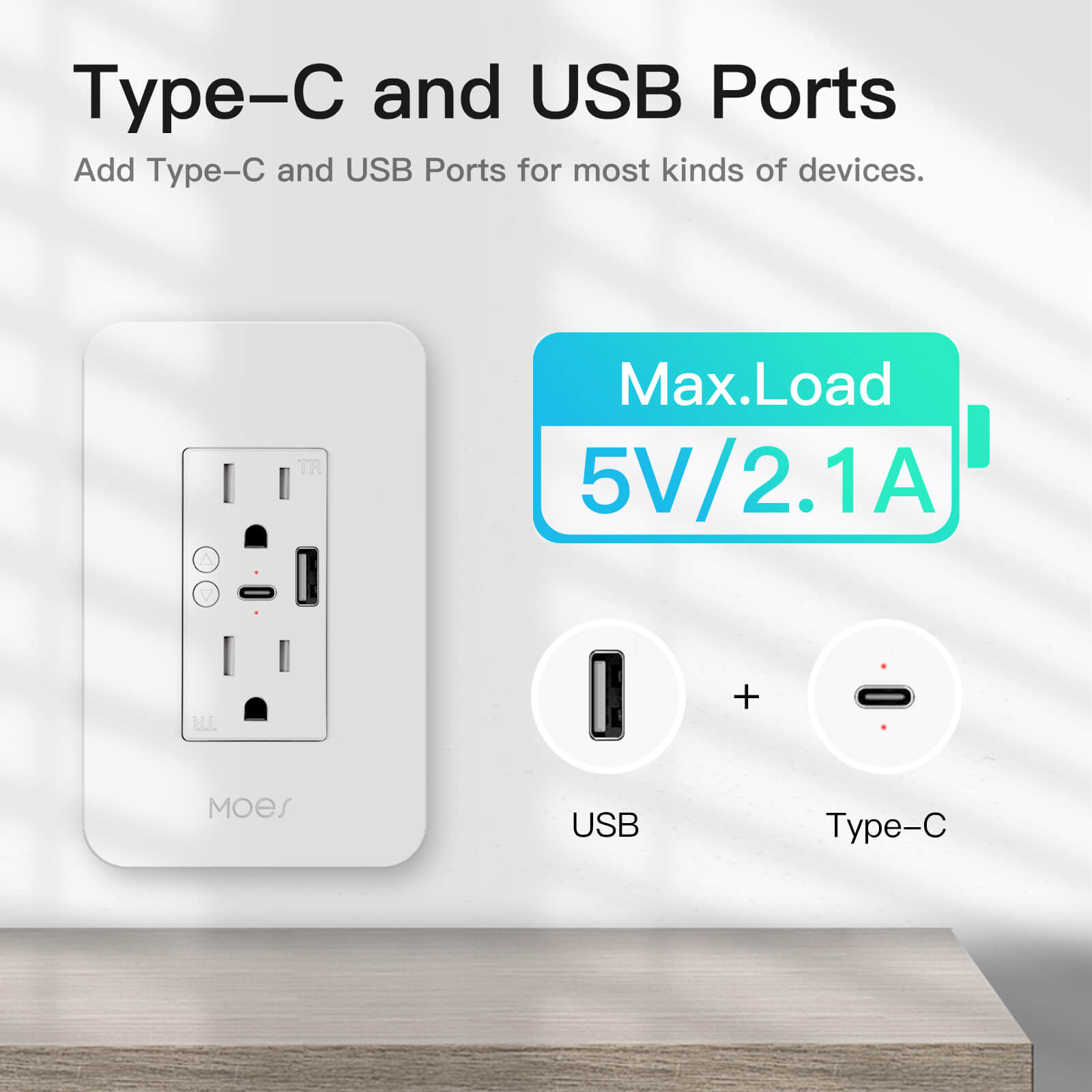 Smart WiFi USB Wall Outlet with Type-C & Type-A Ports, in-Wall Plug Socket Receptacle 15A、mySite、fannypackpong