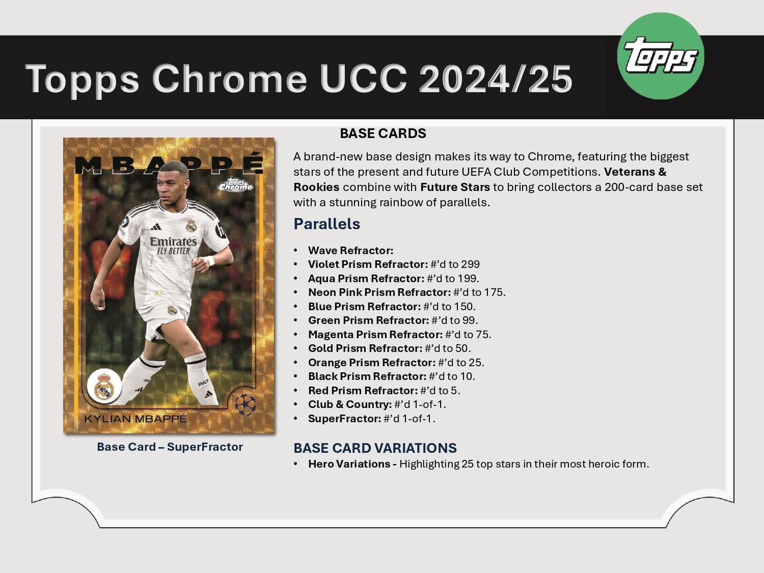 Topps Chrome UEFA Club Competitions 2024/25 - Value Box、mySite、waistdrama