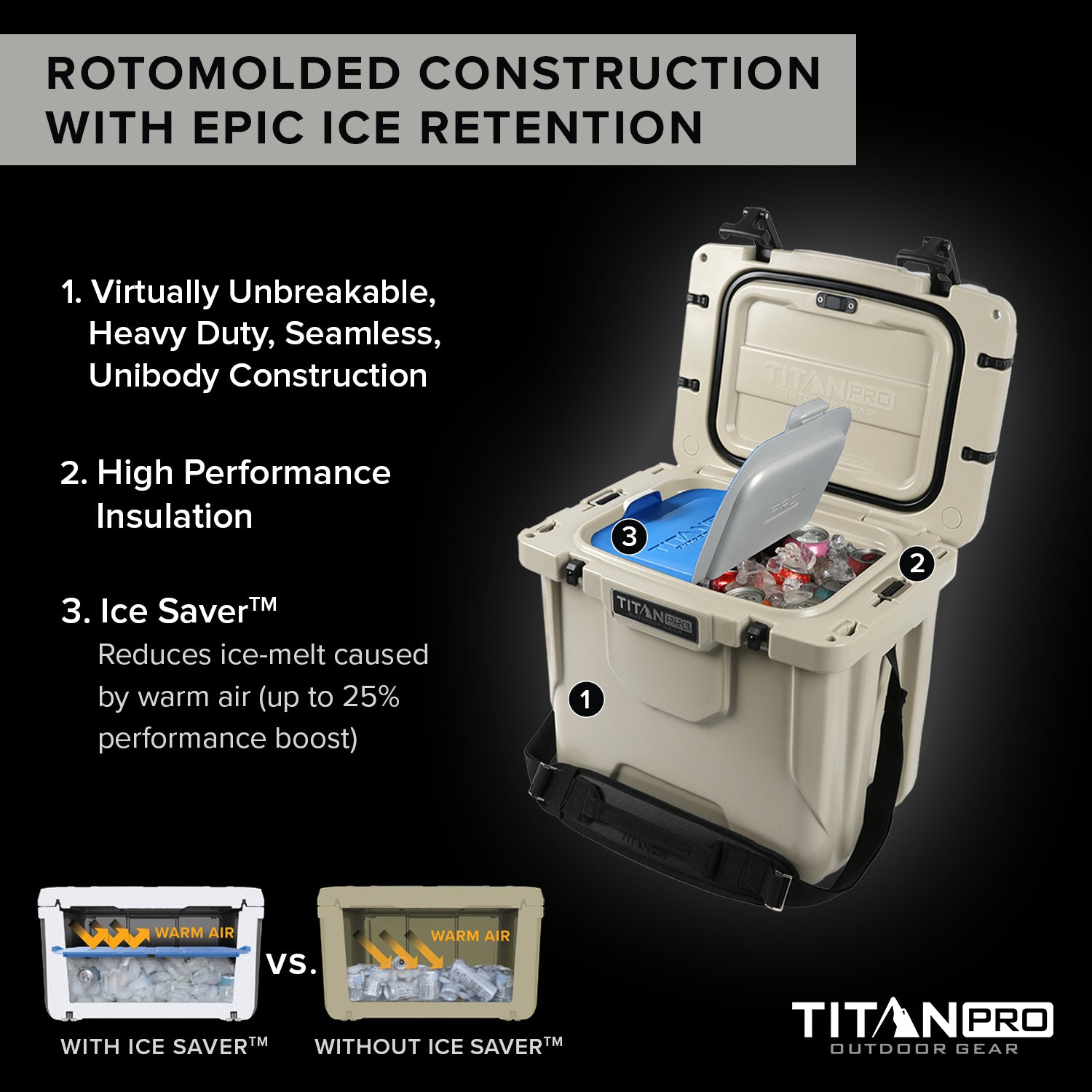 25Q High Performance Roto Hard Cooler、mySite、noshort