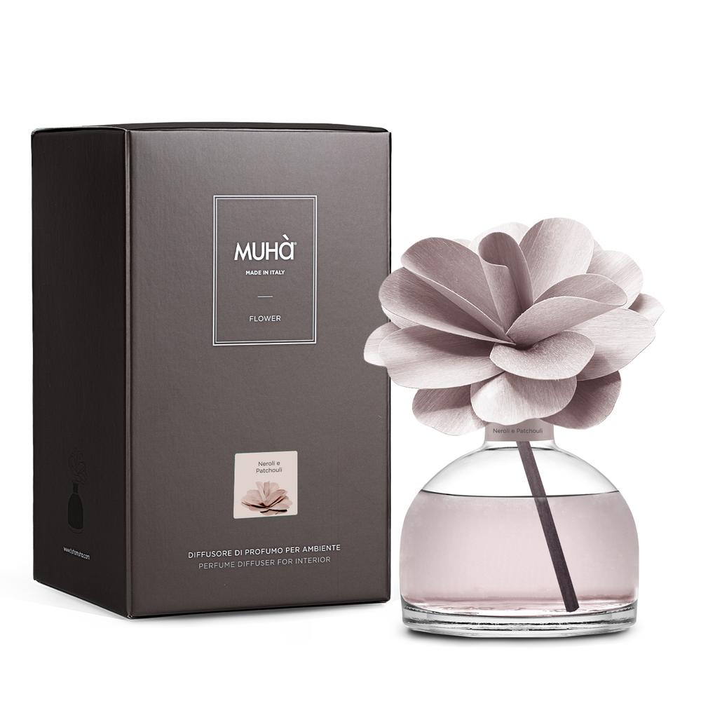 MUHA' - Flower 200Ml Neroli E Patchouli、mySite、fannypackpong