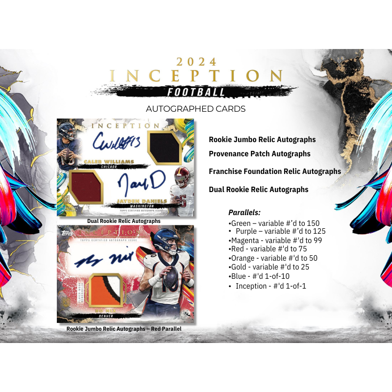 2024 Topps Inception Football Hobby Box、mySite、waistdrama