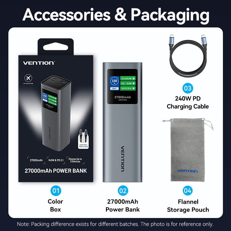 Vention 27000mAh Power Bank 140W、mySite、fannypackpong