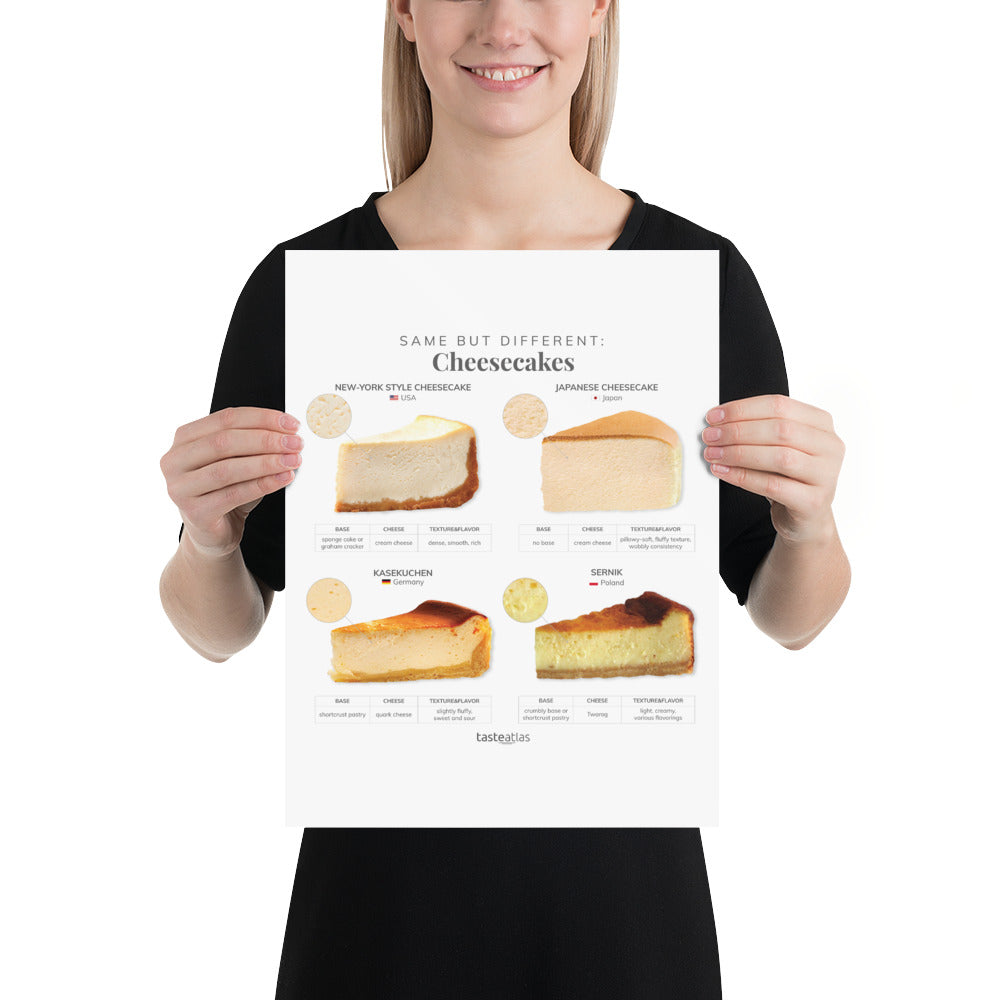 Same But Different Cheesecakes Poster (in)、mySite、camillekostekn