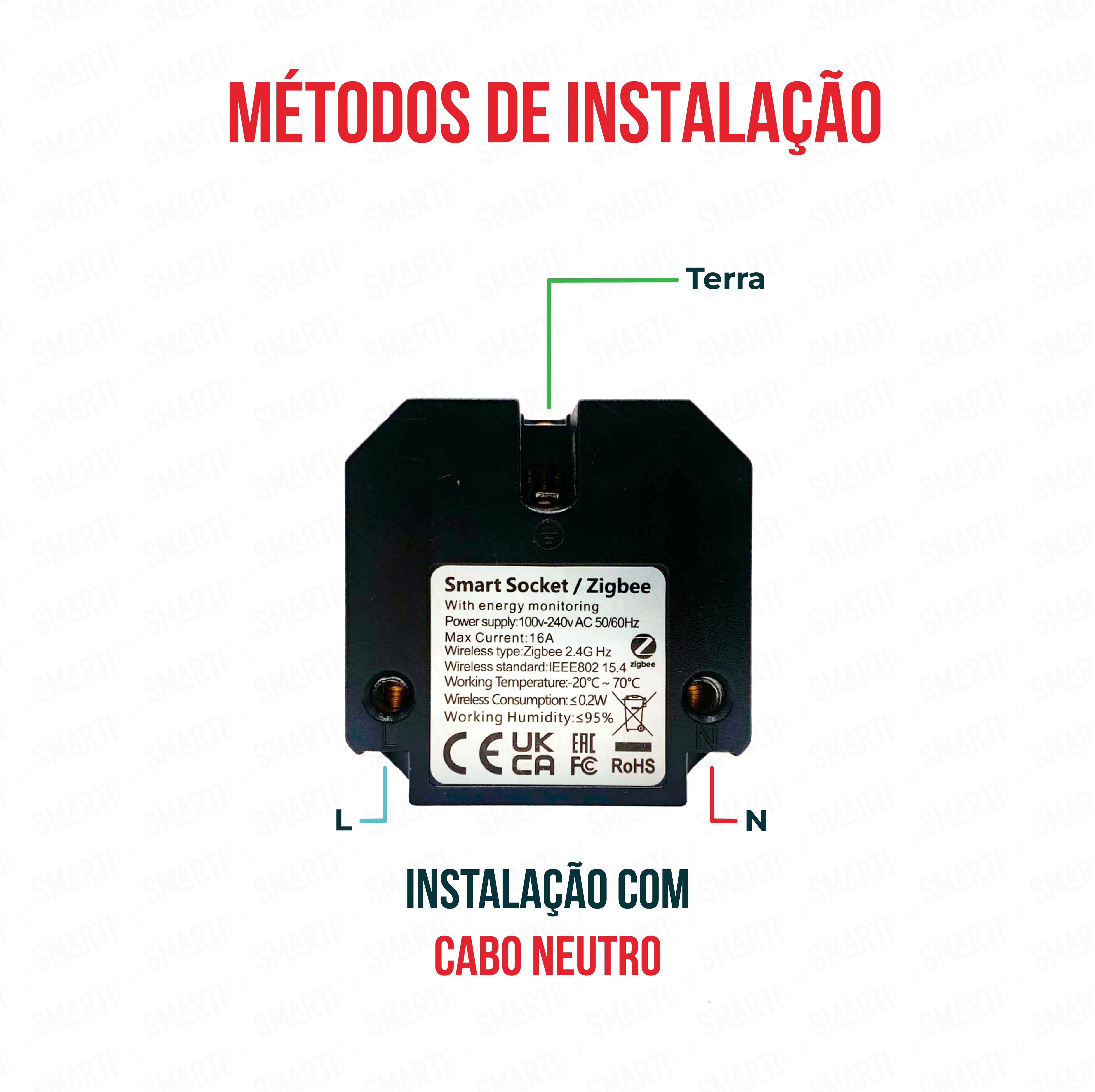 Smartify vPRO Módulo Tomada Inteligente Zigbee c/ Medidor de Energia Preto - SYPMTEZBPR、mySite、fannypackpong