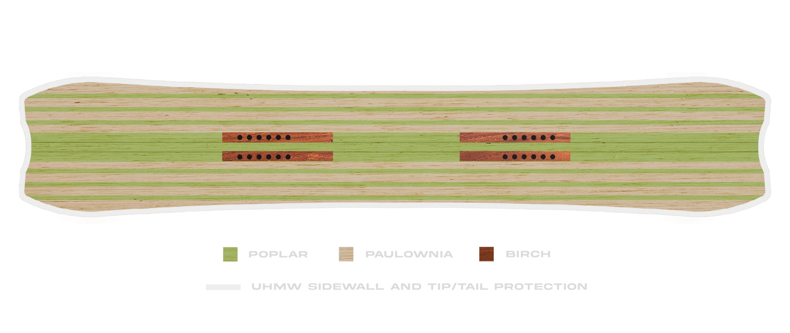 Board Wood
