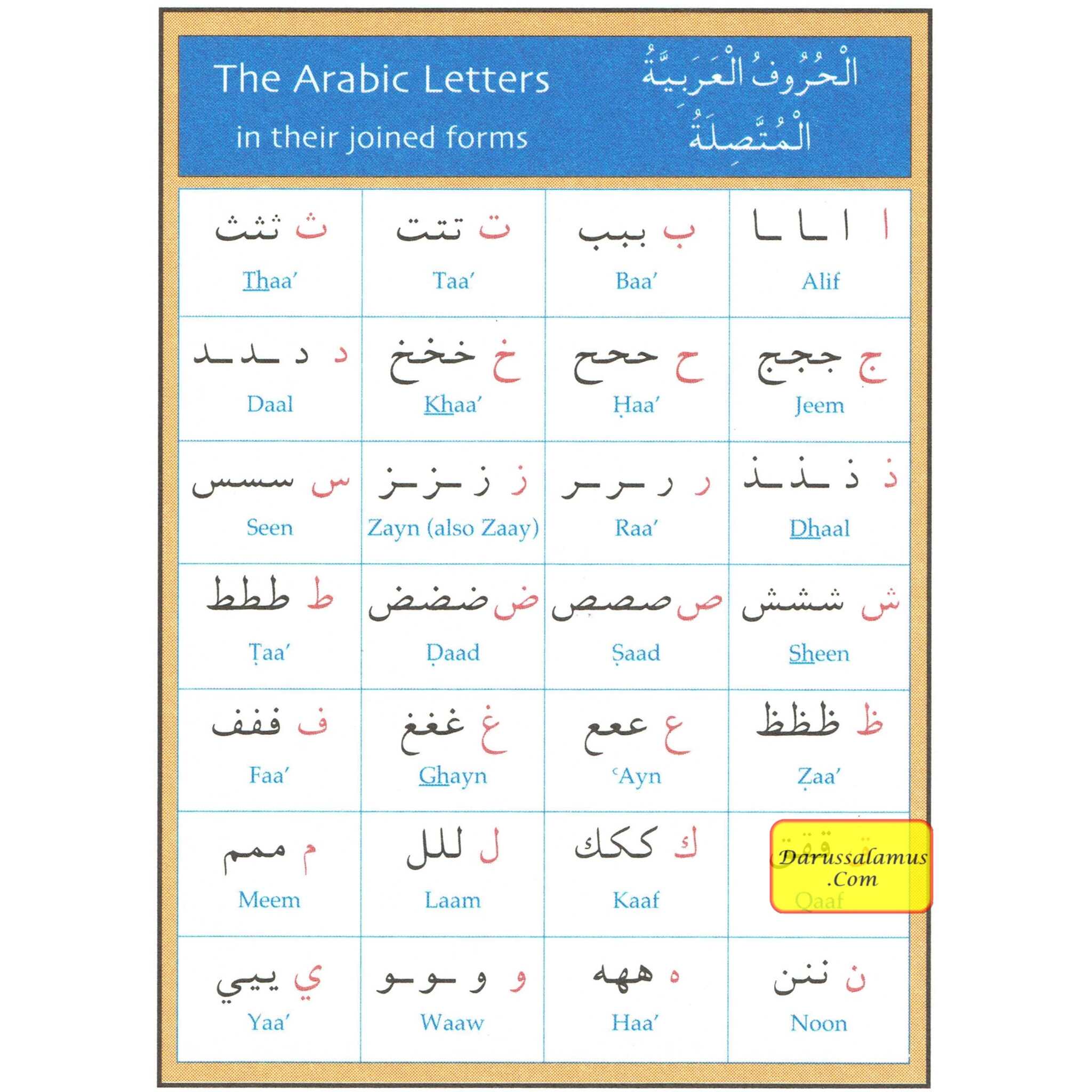 Gateway to Arabic Poster Pack Two (6 posters) By Dr. Imran Hamza Alawiye、mySite、topwebapps