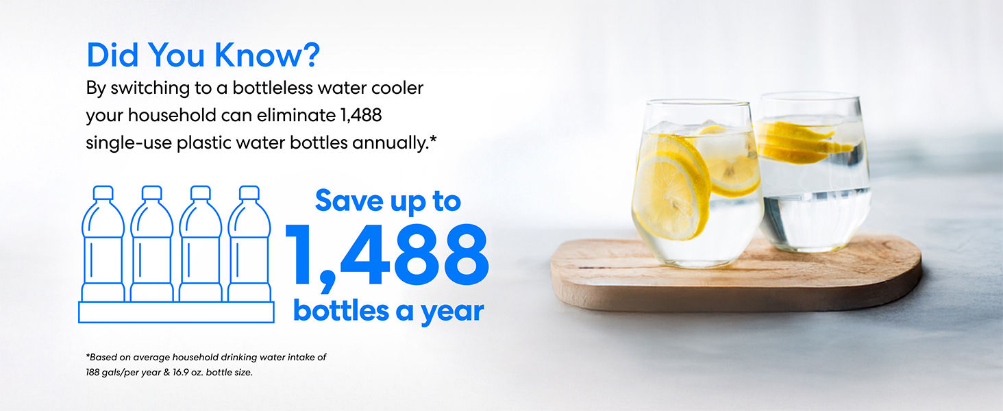 Save up to 1,488 Single-Use Bottles a Year.