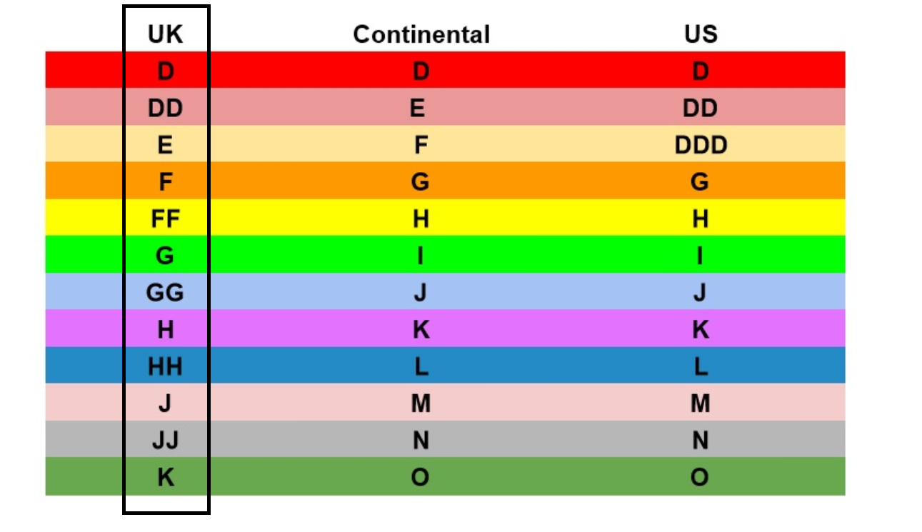  Tess、mySite、sugarbowlscore