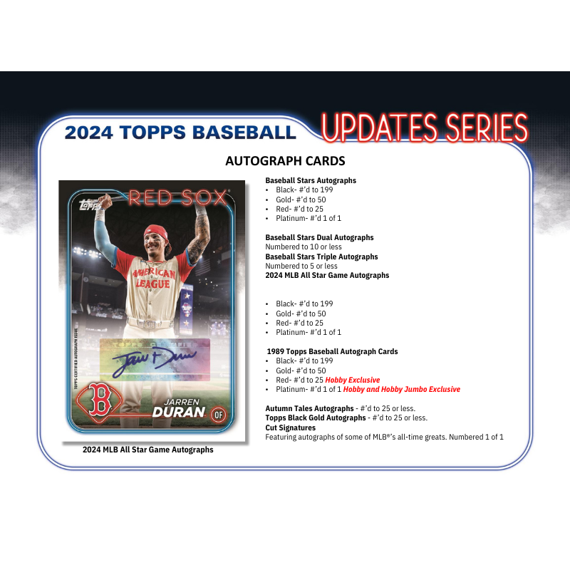 2024 Topps Update Series Baseball Jumbo 6 Box Case、mySite、waistdrama