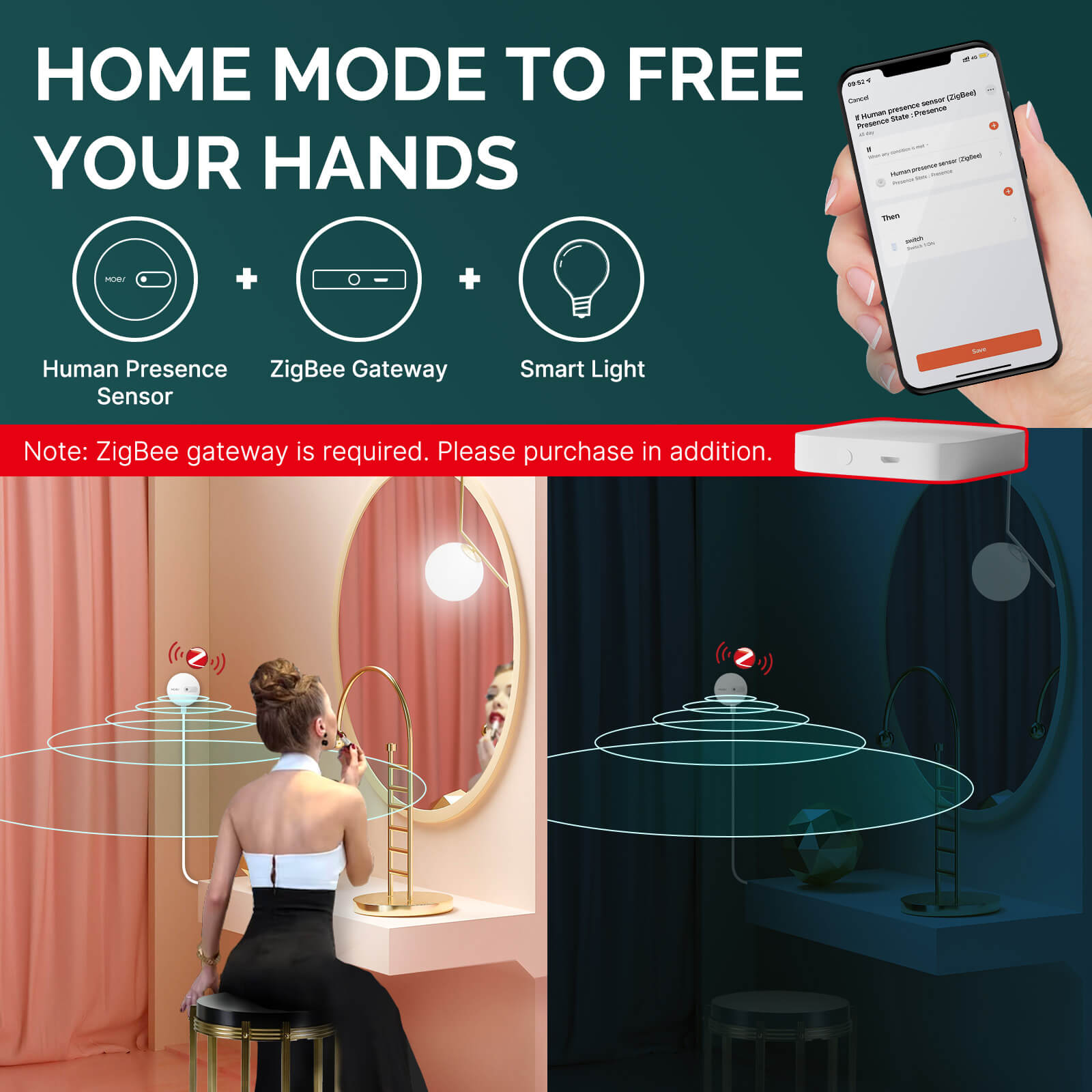 MOES ZigBee Human Presence Sensor Detector Radar Wave Detection Sensor for Home Security、mySite、fannypackpong