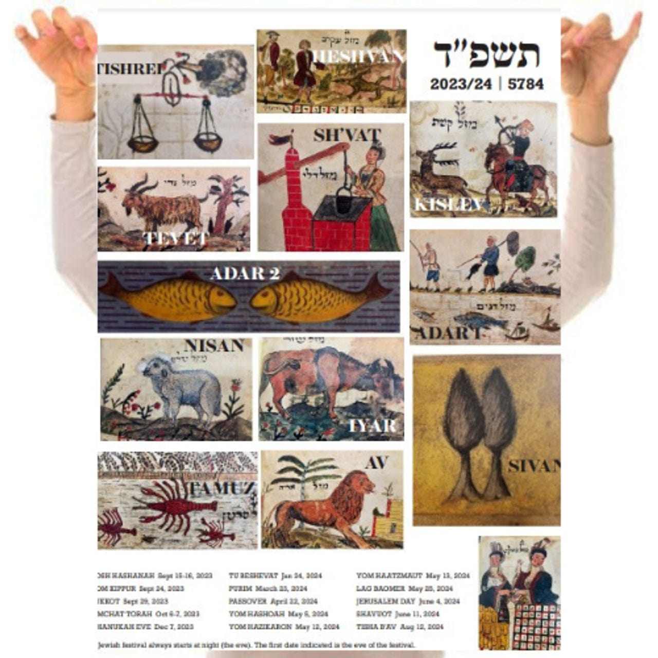 5784 (2023-2024) Jewish Zodiac Tea Towel by Barbara Shaw、mySite、topwebapps