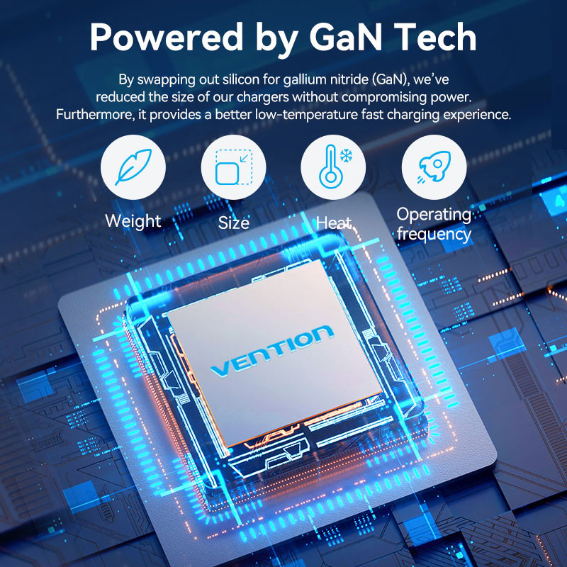 Vention 3-Port USB (C+A)+HDMI GaN Switch Dock (60W/5W/4K@60Hz) EU-Plug、mySite、fannypackpong