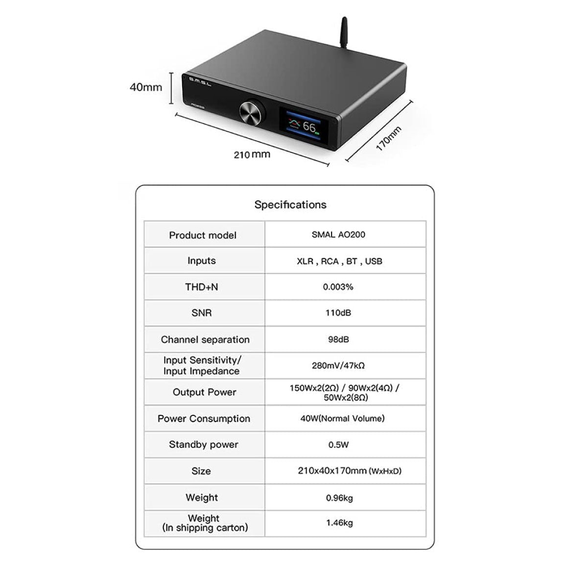  S.M.S.L - AO200、mySite、merchandisen