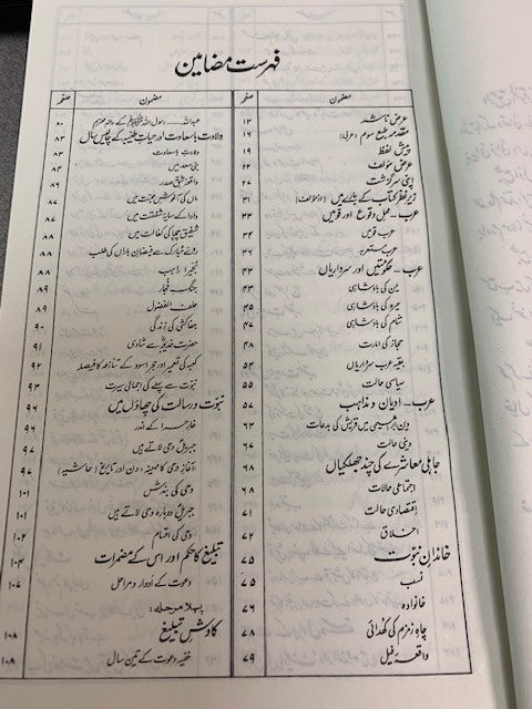 Ar-Raheeq Al-Makhtum (Urdu)、mySite、topwebapps