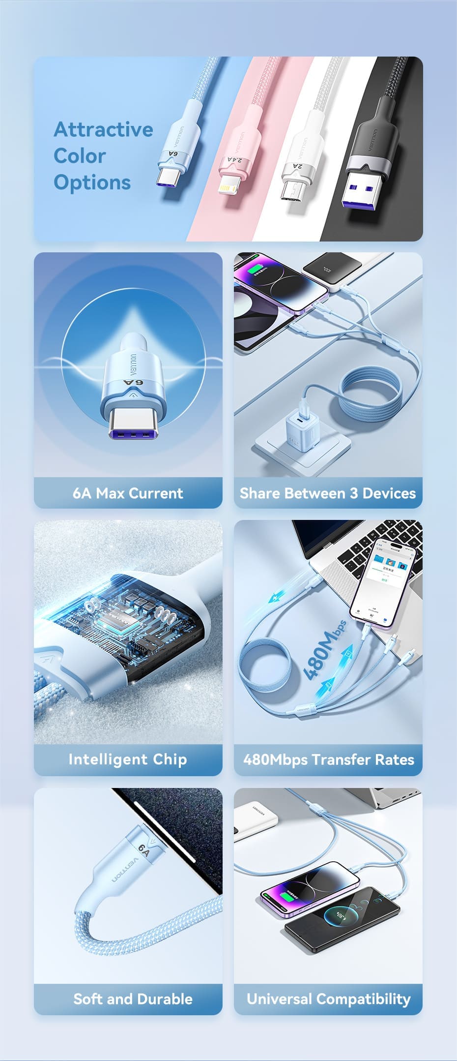 3-in-1 USB 2.0 Cable