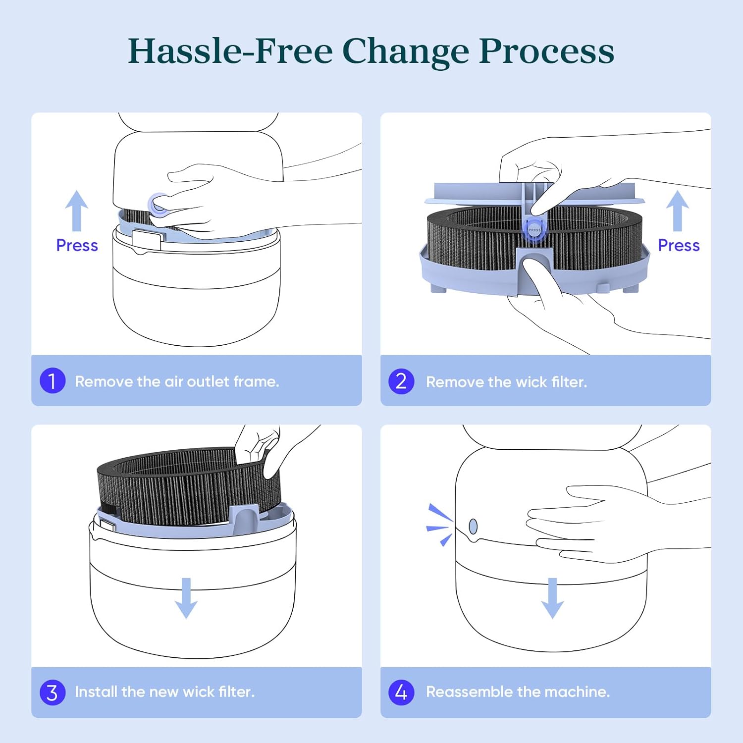 LEVOIT 2-Pack Wick Filters for Sprout Evaporative Humidifier、mySite、fannypackpong