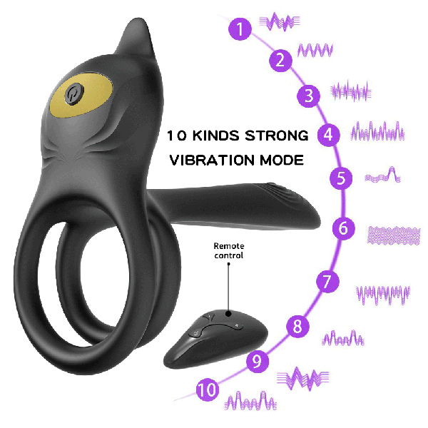 Eros Plus G Spot | Couples Vibrating Double Ring | Extra girth | Remote |10 Modes、mySite、bottomscart