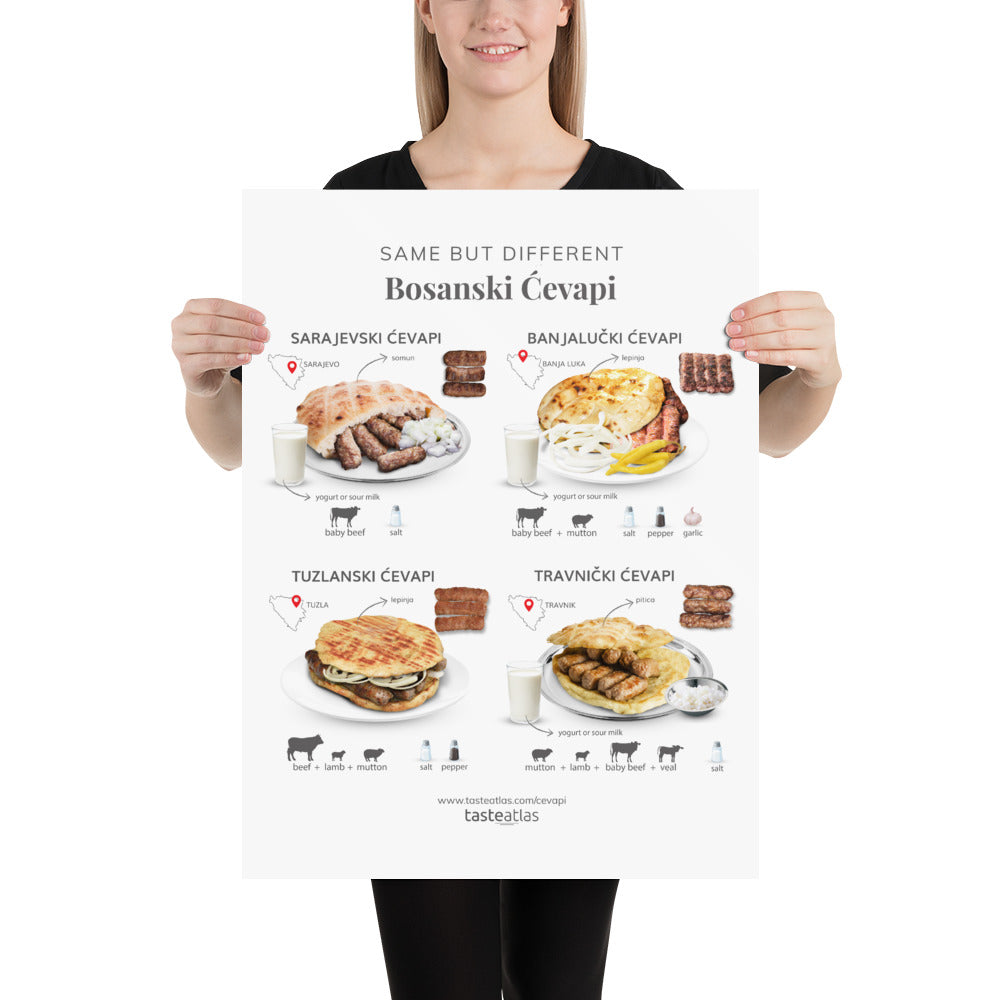 Same But Different Bosanski evapi Poster (in)、mySite、camillekostekn