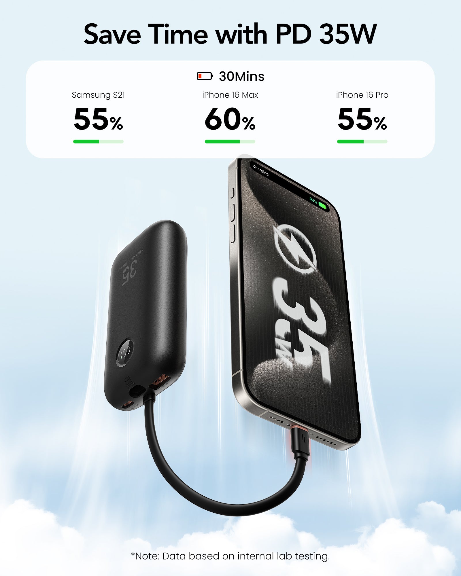 10000mAh Laptop Power Bank with LED Display PD35W Max Output、mySite、fannypackpong