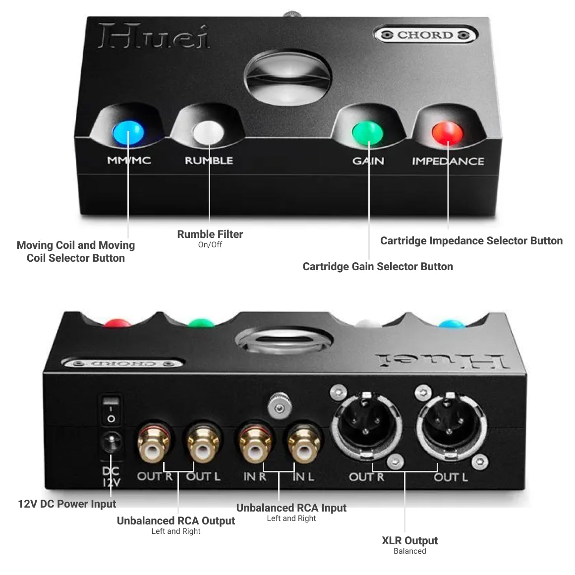  Chord - HUEI、mySite、merchandisen