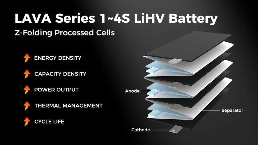 BetaFPV 7.4V 2S 550mAh 75C LiHV Whoop/Micro Battery 2 Pack - BT3.0