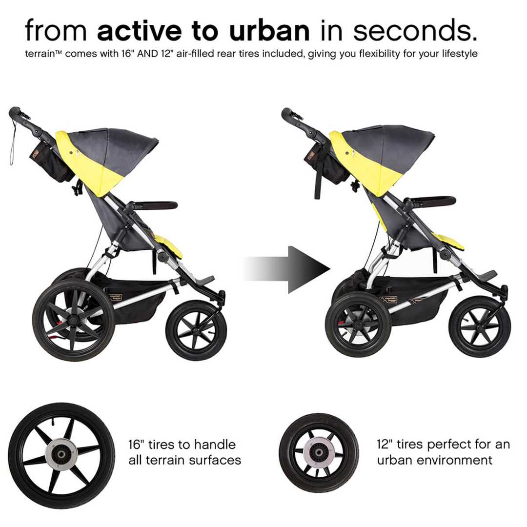 Mountain Buggy Terrain Pushchair - Onyx、mySite、merchandisen