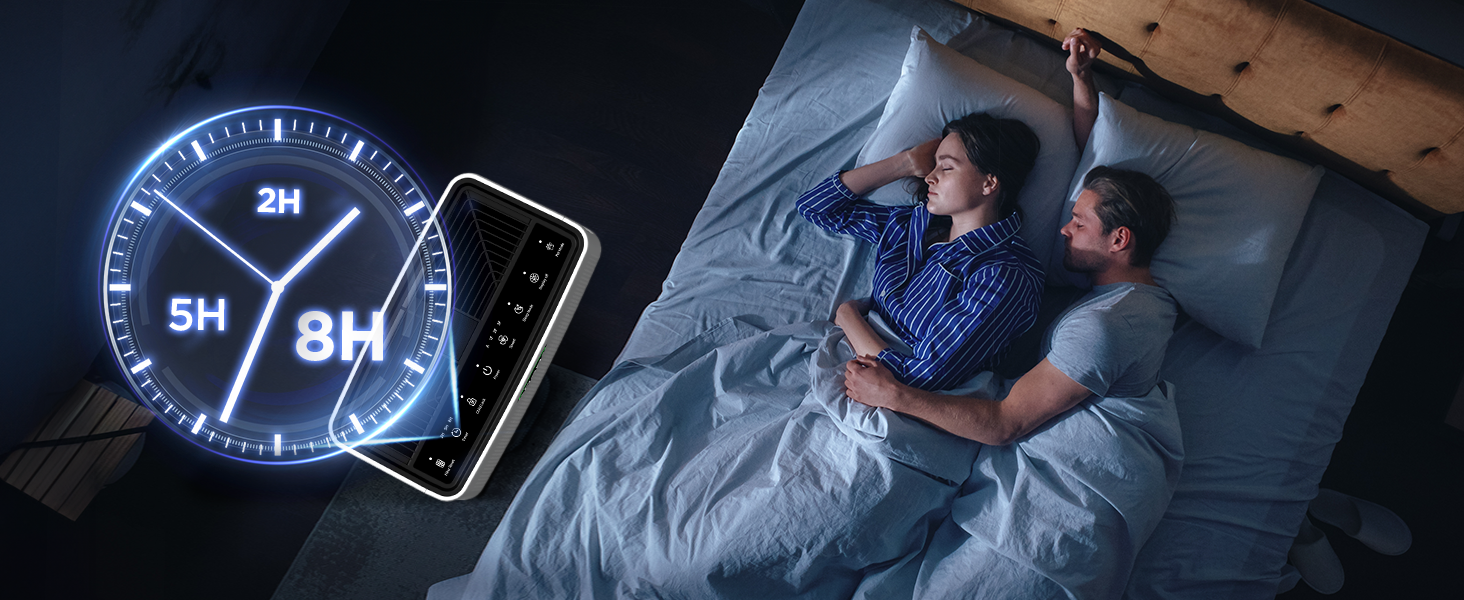 air purifier for home air purifiers for bedroom air purifier dorm large room hepa pets